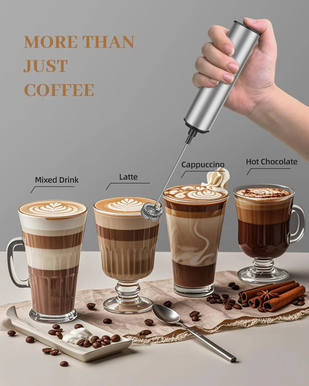 Rechargeable Milk Frother